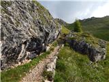 Passo di Costalunga / Karerpass - Roda di Vael / Rotwand